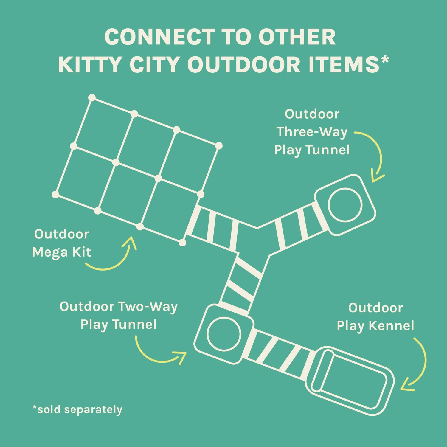 Kitty City Outdoor Mega Catio Kit with Tunnel Port: image 8